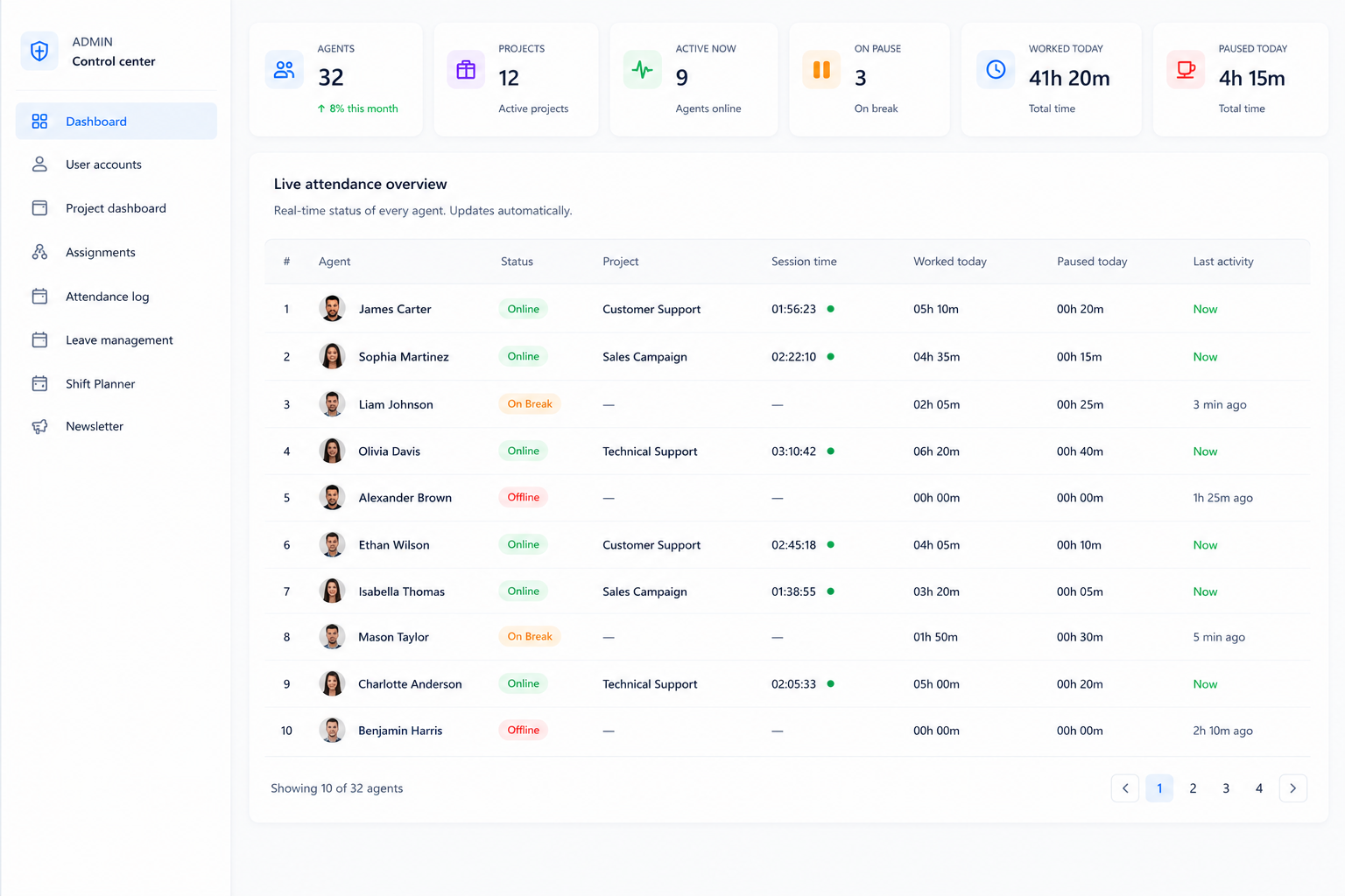 i-clock admin control center dashboard with live attendance overview