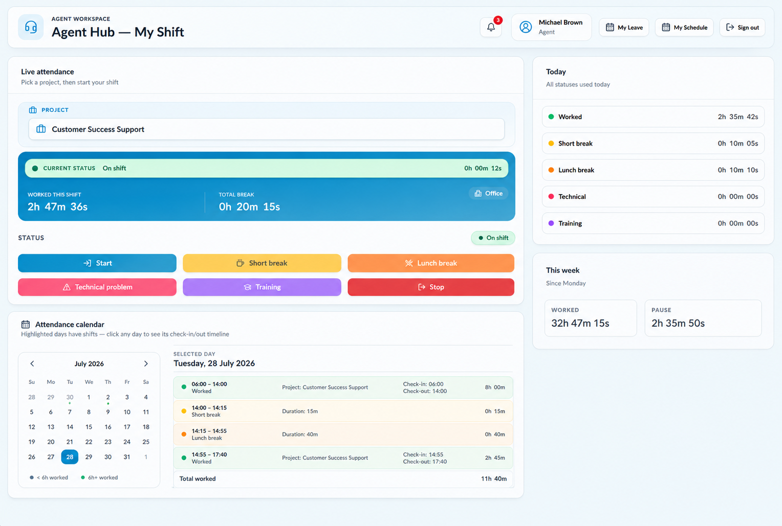 i-clock agent workspace with shift timer, break statuses and attendance calendar