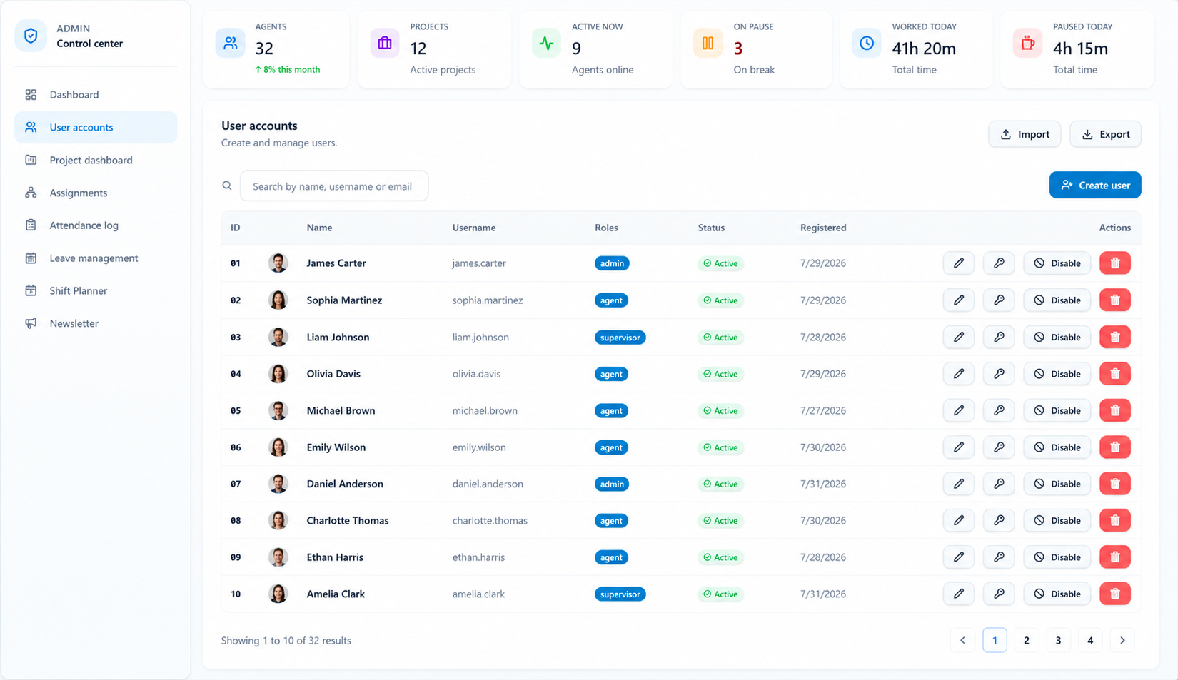 i-clock user accounts screen listing employees, roles and status