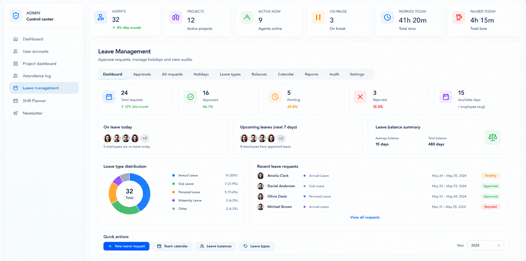 i-clock leave management dashboard with approvals, balances and leave types